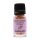 Stresszoldó Aromaterápiás Szagló Sók