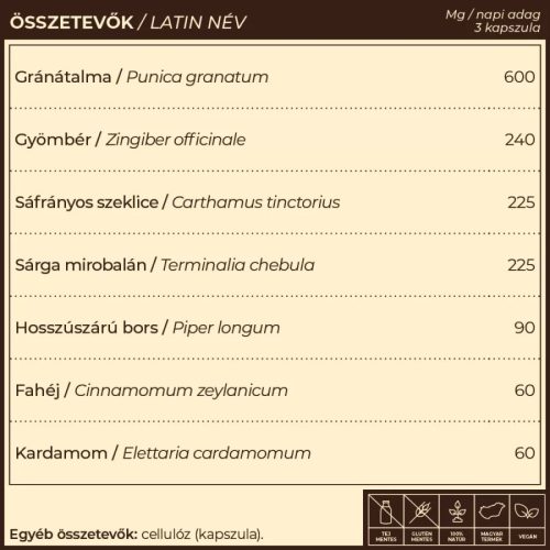 SEDRU.7 emésztést serkentő gyógynövényes kapszula 60 db