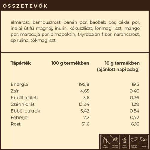 FIBER 16 - béltisztító növényi rost-komplex