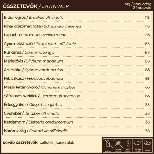 LIVR májtisztító- és regeneráló kapszula 60 db