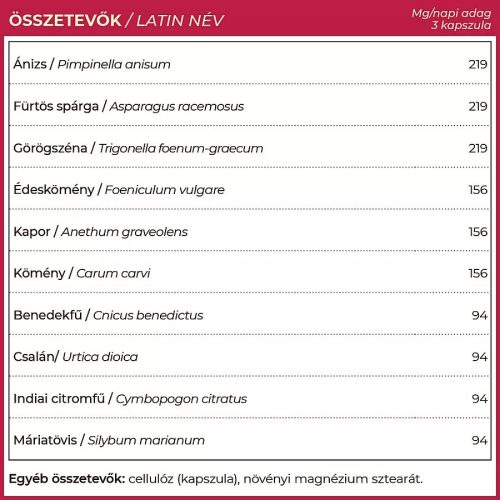 DOHANA tejserkentő gyógynövényes 60 db vegán kapszula