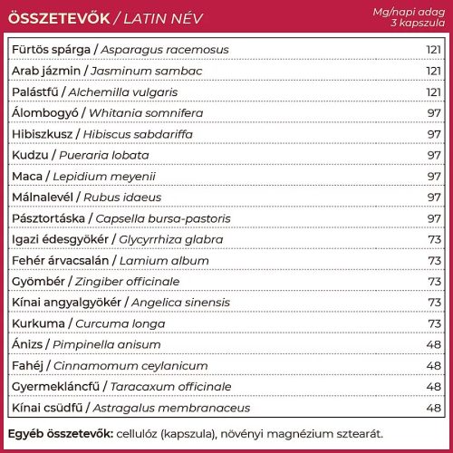 FEMINESS a könnyed változókorért gyógynövény kapszula 60 db