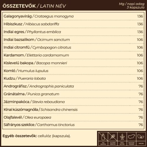 SHIVA vérnyomáscsökkentő gyógynövény-komplex 60 db vegán kapszula