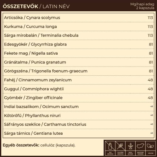 TRIPA epe és koleszterin gyógynövény komplex kapszula 60 db
