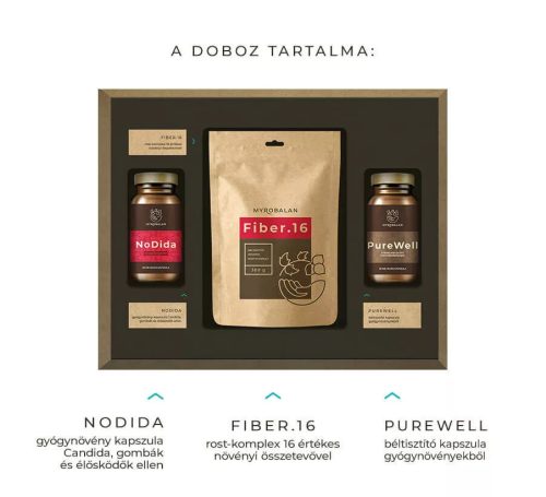 Myrobalan DETOX 30 napos béltisztító csomag