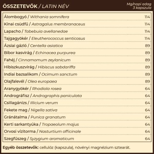 VIRA.18 Immunerősítő gyógynövény kapszula 60 db