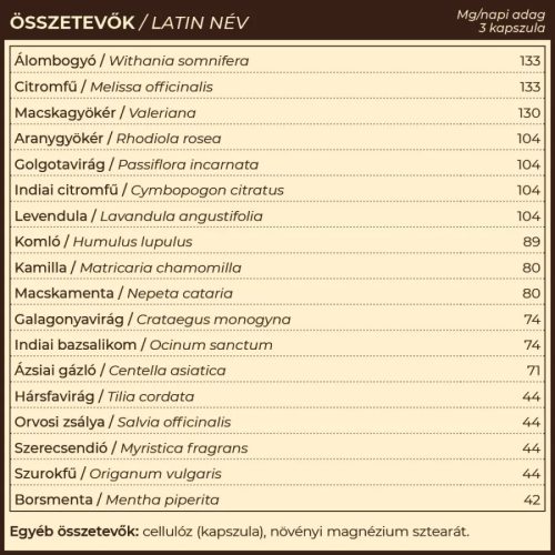 NEPA a nyugodt tudatért gyógynövény kapszula 60 db