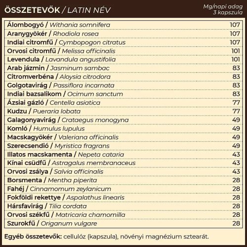BIOXAN kiegyensúlyozó gyógynövény kapszula 60 db